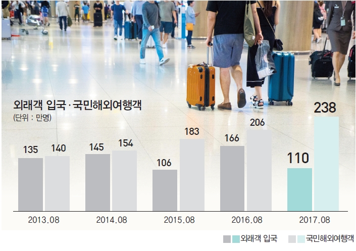 뉴스 사진
